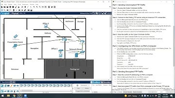 4.3.3.3 Packet Tracer – Configuring VPN Transport Mode Answers