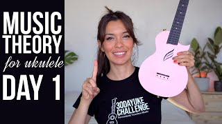 Music Theory for Ukulele - Unit 1 Day 1 (Taught by an elementary music teacher)