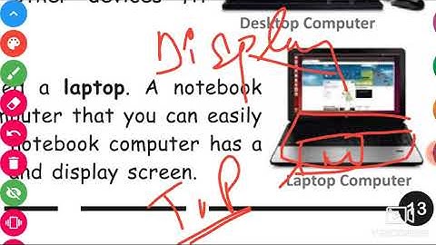 CLASS IV COMPUTER 10 07 2020 BY Ms STUTI DUBEY