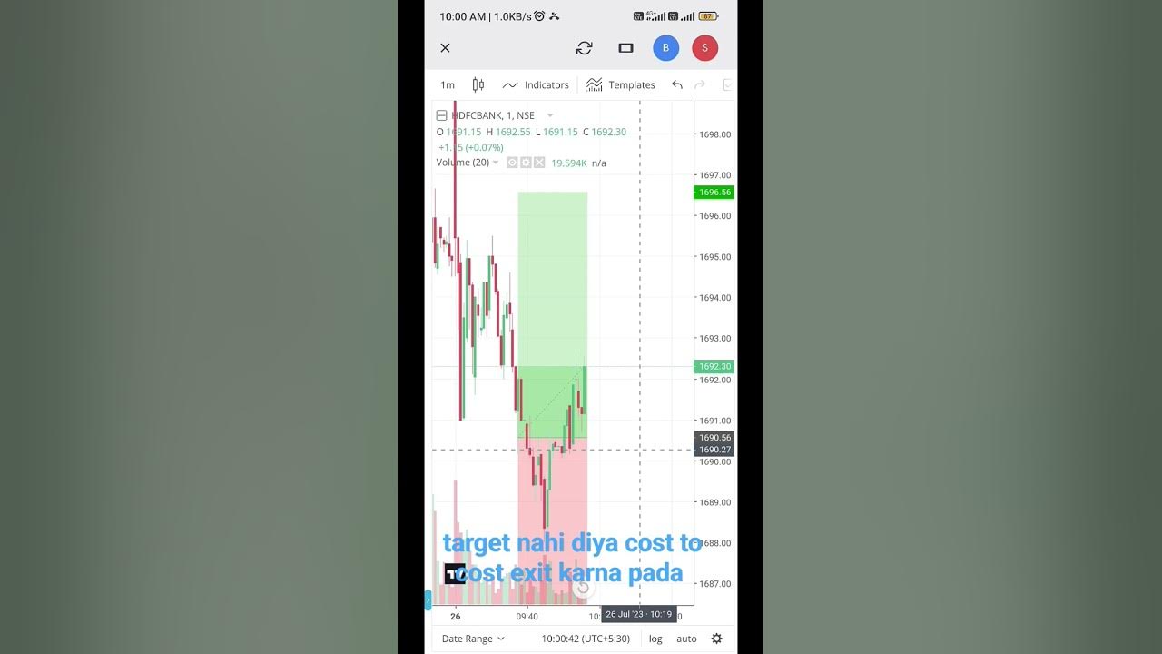 Target Nahi Diya Cost To Cost Exit Karna Pada trading interday water-sensor-reflection-diya-2022-2023-color-water-sensor-diya