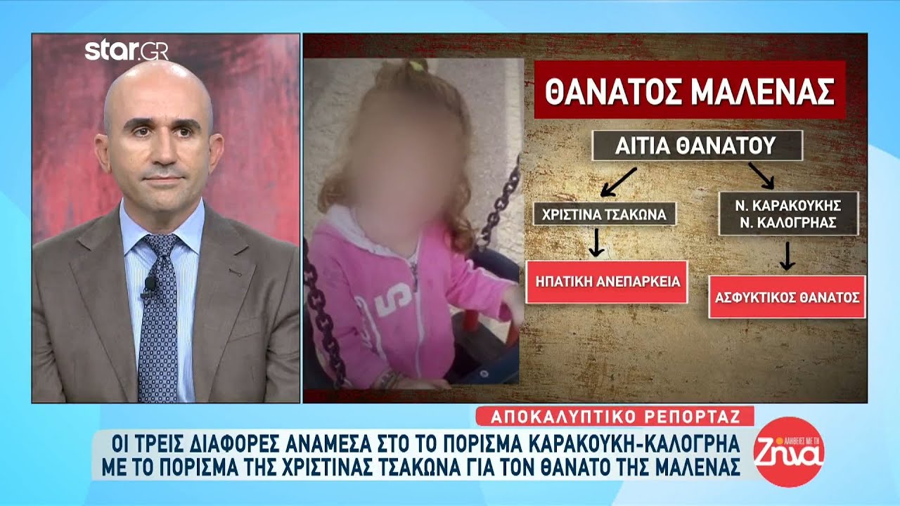 Αποκάλυψη: Οι τρεις διαφορές ανάμεσα στα πορίσματα Καρακούκη-Καλογρηά και Χριστίνας Τσάκωνα