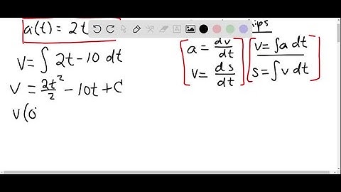 Two particles starts simultaneously from same point. Particle "A" starts from rest with acceleratio…