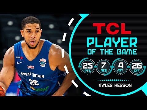 Myles Hesson (25 PTS) | TCL Player Of The Game | MNE 🇲🇪 vs GBR 🇬🇧 | FIBA EuroBasket 2025