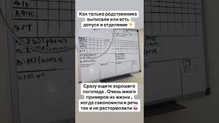 То, чего вы не знали - инсульт, афазия . Восстановление после инсульта #афазия #афазиолог #инсульт