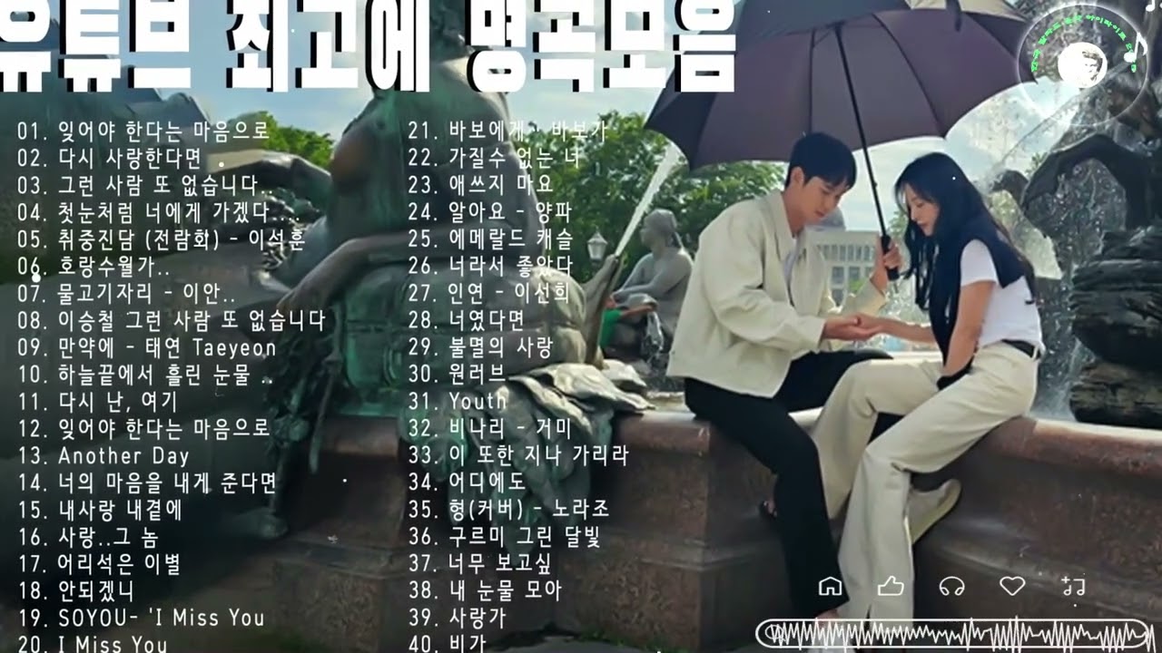 일할때 듣기좋은 발라드 추천 광고없는 노래모음🍂집중력 UP! 일할 때 듣기 좋은 감성 노래 - 임창정,더원,백지영,성시경,김필,양파,이승기,왁스,김범수,소울스타,원티드🍁