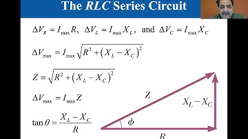 College Physics Lectures, The RLC Circuit