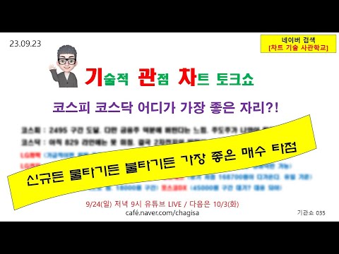 <strong>LG화학</strong> 삼성SDI LG전자 삼성바이오로직스 파두 엘앤에프 지노믹트리 포스코DX 230923