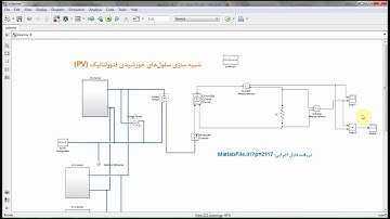 شبیه سازی سلولهای خورشیدی فتوولتائیک (PV)