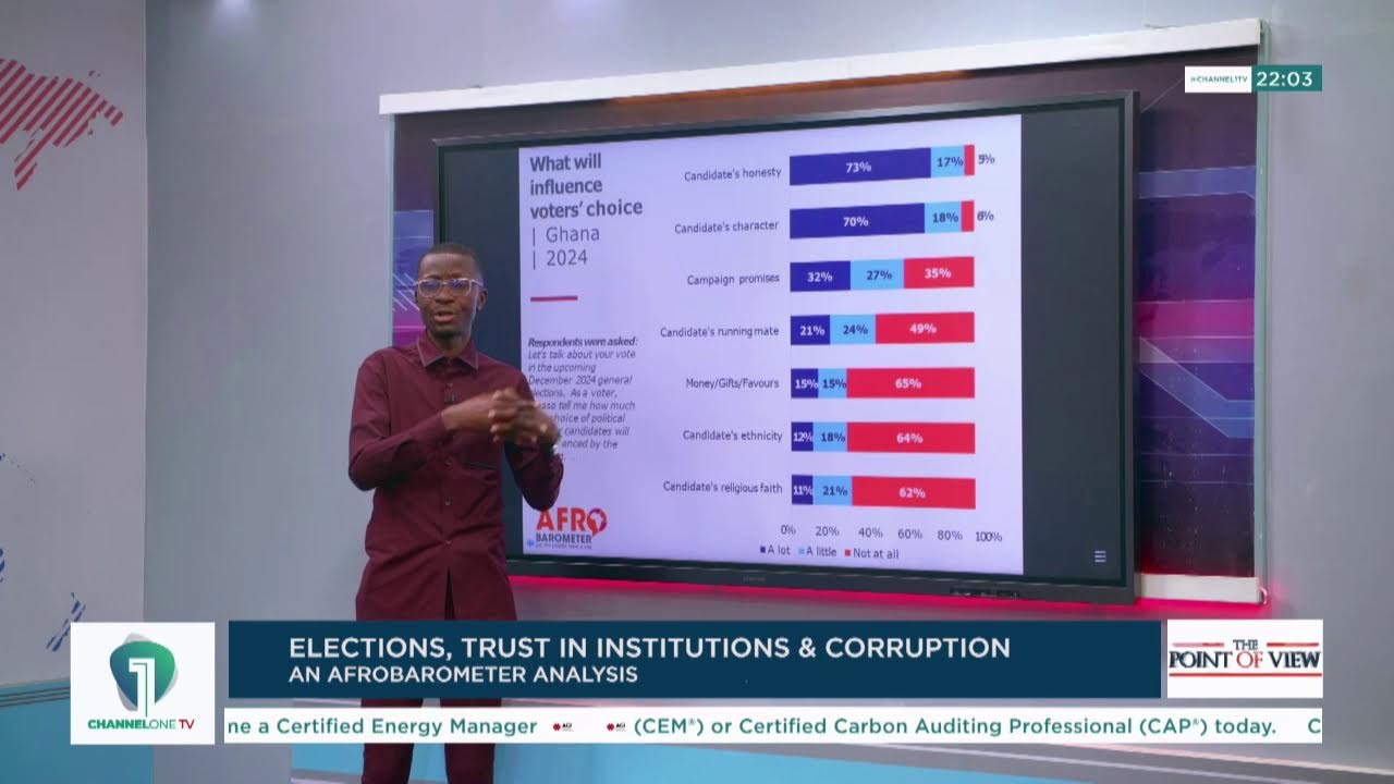 The Point of View (28th October, 2024) with Bernard Avle | 