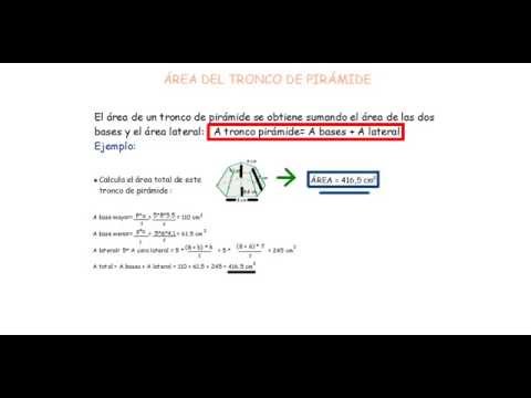 Vídeo: Com Es Pot Trobar La Superfície Lateral D’una Piràmide