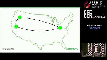 SREcon18 Americas - Lessons Learned from Five Years of Multi-Cloud at PagerDuty
