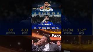 Babar Azam( in PSL) vs KL Rahul (in IPL)🔥🔥😱 runs 2026#ipl #ipl2026 #shorts #trending #viral