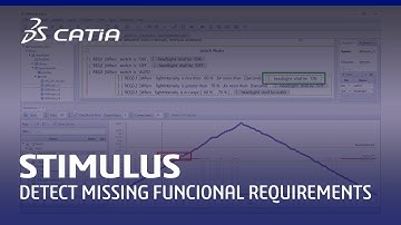 Detect Missing Functional Requirements with STIMULUS