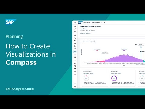How to Create Visualizations Using Compass: SAP Analytics Cloud