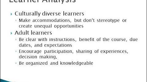 Chap 3 Learner and Context Analysis