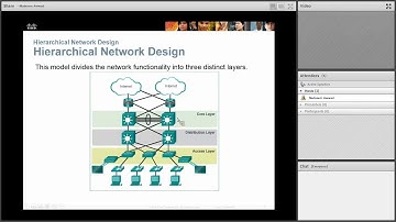 CCNA 3  Intro to Scaling Networks LAN Design