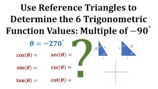 Determine 6 Trig Function Values Using a Reference Triangle: -270 Degrees (Mult of -90)