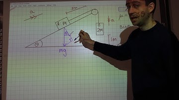 3  Connected particles on inclined planes   Lesson Three Part One