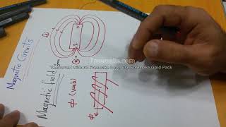 Magnetic Circuits 1: Magnetic Fields الدوائر المغناطيسية 1: المجالات المغناطيسية