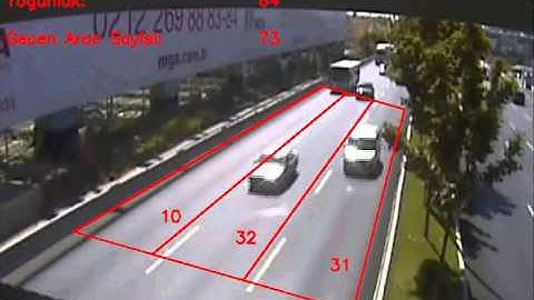 Araç Sayma Sistemi - Yoldan Geçen Araçların Sayımı