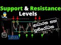 What are Support & Resistance Levels ? |ආධාරක සහ ප්‍රතිරෝධක ගැන සිංහලෙන්