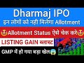 Dharmaj Crop guard ipo gmpDharmaj Crop Guard IPO reviewDatesPrice Detailsdharmaj ipo gmp today