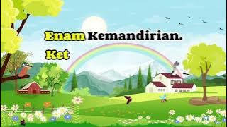 Lagu 8 Dimensi Profil Lulusan Pelajar Pancasila