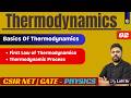 Basics of Thermodynamics | Thermodynamically Equilibrium | Intensive &amp; Extensive | CSIR NET