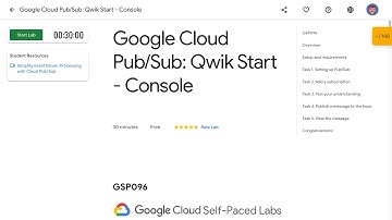 Google Cloud Pub Sub Qwik Start   Console GSP096