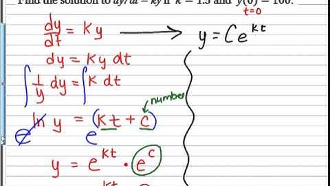 6.4 Exponential Growth and Decay