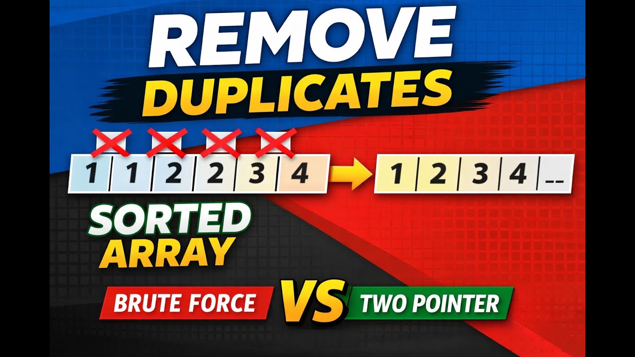10. Remove Duplicates from Sorted Array 🔥 Interview Question | DSA ...