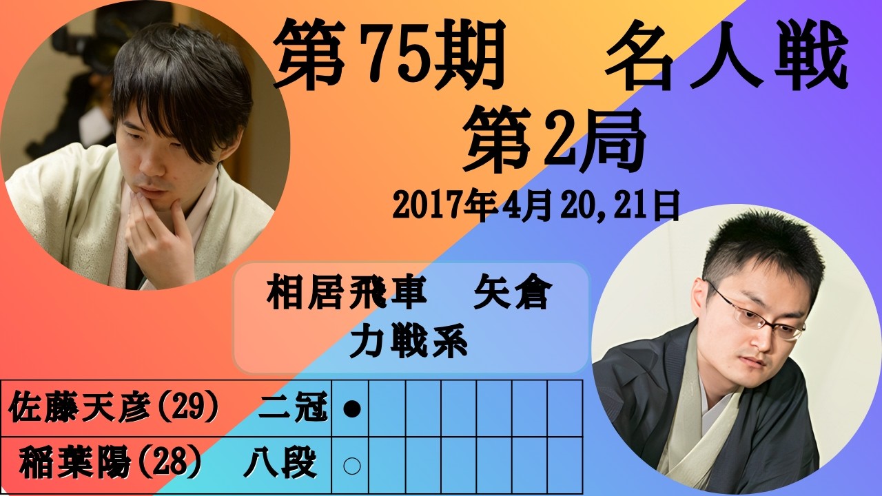 【第75期名人戦七番勝負挑戦者】稲葉陽八段 デビュー時の揮毫色紙 将棋】名局のAI解析 第七十五期名人戦七番勝負 第二局 稲葉陽VS佐藤天