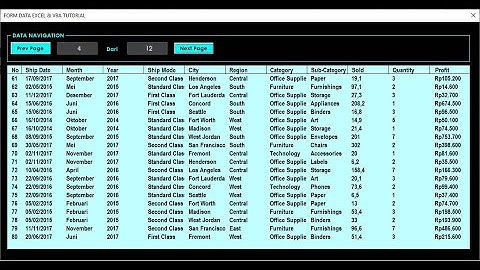 DATA LISTBOX TANPA SCROLL BAR | SISTEM PAGE DATA LISTBOX | EXCEL & VBA TUTORIAL