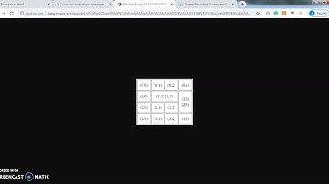 Html Tutorials Point- Online Coding- Html Table Colspan & Rowspan Example  – By Urvashi Gusain
