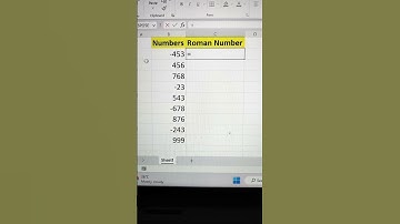 Excel Trick ‼️ Convert Positive/Negative Numbers Into Roman Numbers 🔥 #shorts #excel #tips #bytetech