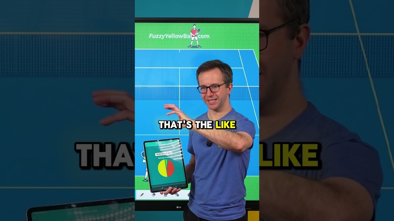 Вот стратегия игры в теннис, о которой я бы хотел знать 10 лет назад...