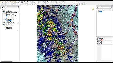 Categorización de vegetación con NDVI