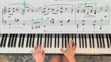 Practice Tempo - Jackson Street Blues by Martha Mier (ABRSM Grade 5 List C 2025-2026)