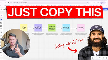 I Used ACQ AI to Build a $100K/Month Agency