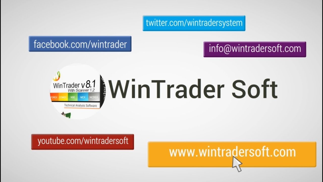 best positional buy sell signal software for indian stocks live demo in bajaj finance h1 hindi youtube youtube
