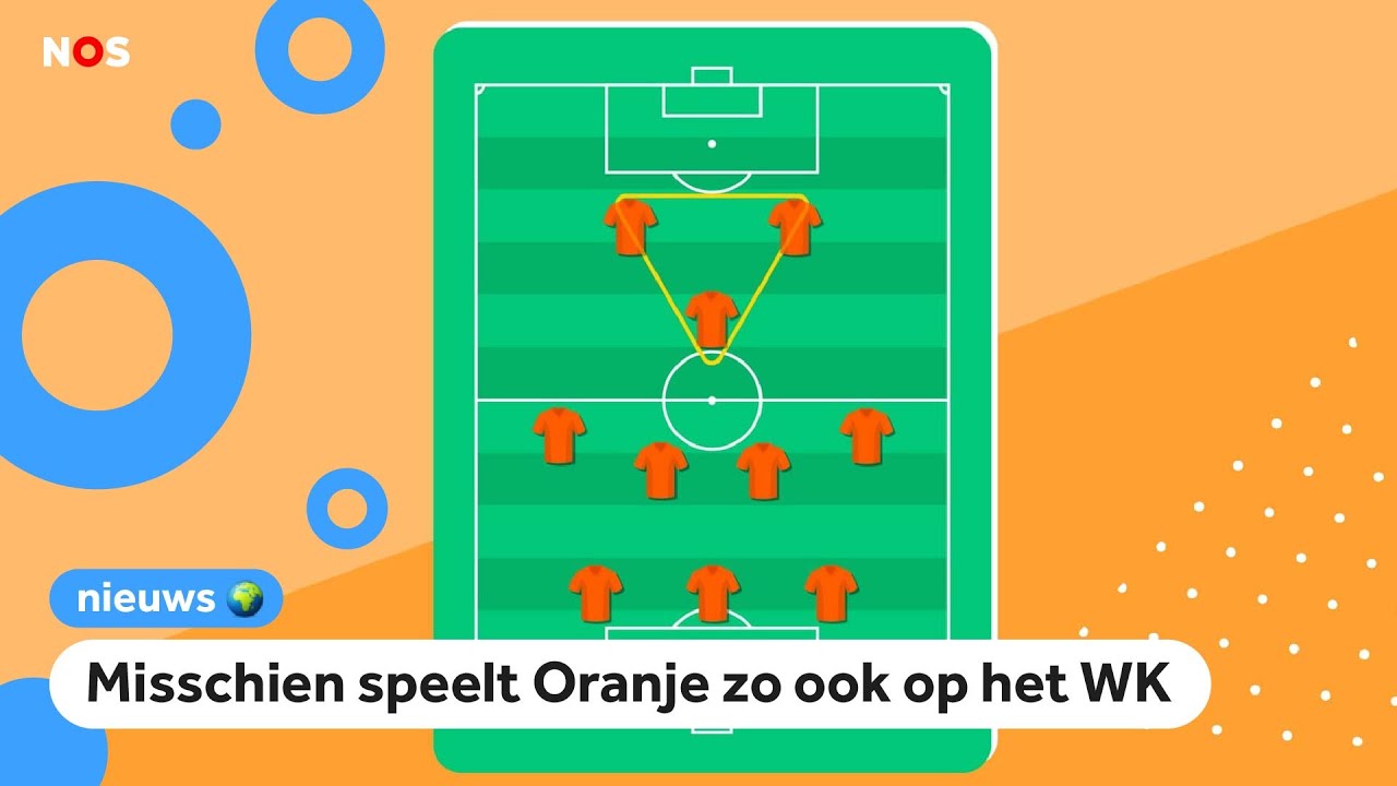 Nieuwe Opstelling Nederlands Elftal: '1-3-4-1-2' - Youtube