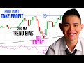 Chart Patterns & Trend Action for Forex, CFD and Stock ...
