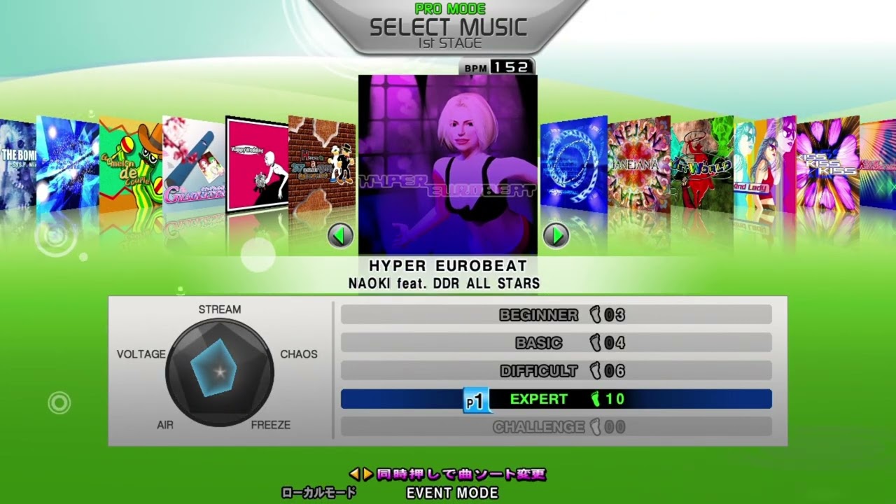 Dance Dance Revolution X2 (AC) Song List