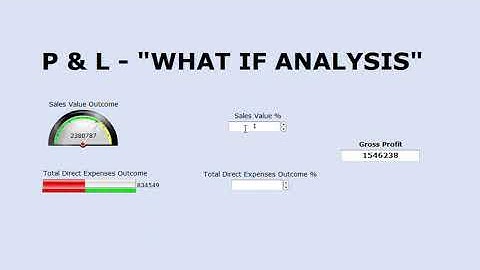 What If Analysis Using SAP BusinessObjects Dashboard(Xcelsius)