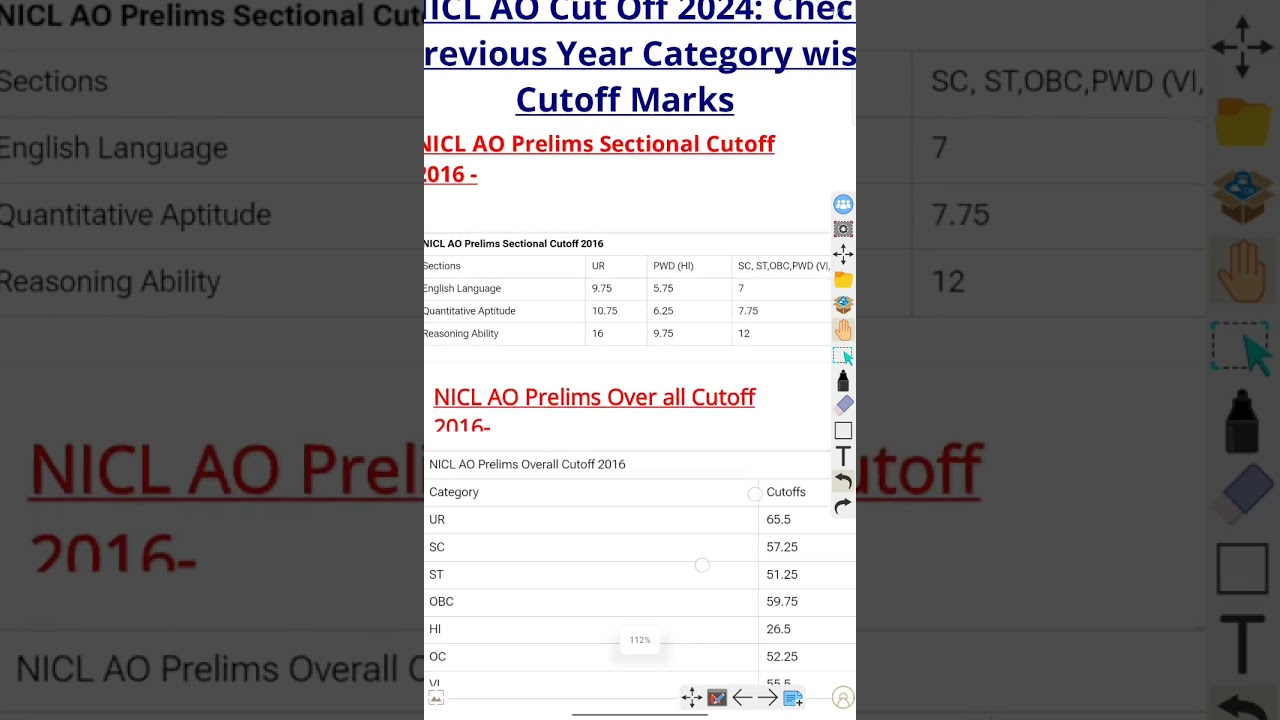 "NICL AO Prelims Expected Cutoff 2021" 