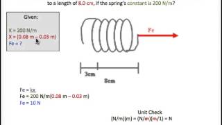 Example of Finding Elastic Force