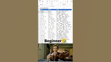 "Remove Extra Spaces in Excel Instantly! ✂️⚡"