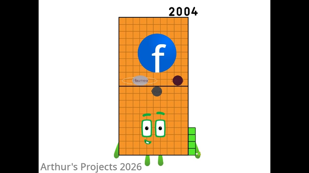 2025's End of year + Yearblocks Band 2001-2026 + My Yearblocks Voice 2001-2026