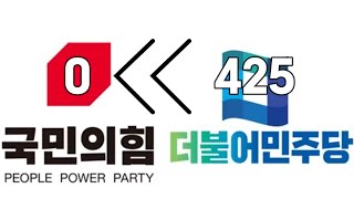 [부정선거의 결정적 증거] 이 영상을 반박할 인간은 이 세상 누구도 없다 | 425:0