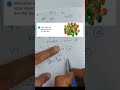 Class 5 Math Solution Chapter 6 No 2 | গনিত পঞ্চম শ্রেনী অধ্যায় ৬ নং ২ | Math Solution BD #shorts